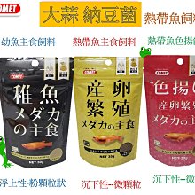 【日本COMET】木天蓼系列 木天蓼粉 3g 歷史價格詳細信息