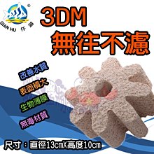 蝦兵蟹將【新加坡-OF 仟湖】AP095 高效能 空氣馬達【5000型】可調式 雙孔 打氣機 空氣幫浦 送氣泡石+止逆閥 歷史價格詳細信息