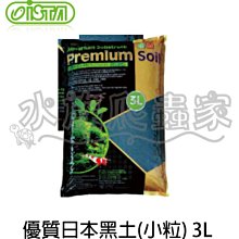 ISTA 優質日本黑土 2L 歷史價格詳細信息