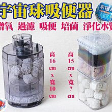 【中國風金魚】~小麥胚芽金魚專用飼料(浮料) #水族專用 #胚芽上浮 #金魚飼料 歷史價格詳細信息