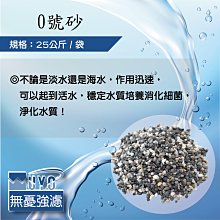 ~無憂強濾~2分麥飯石 歷史價格詳細信息