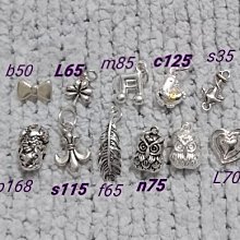 ~925純銀飾品/臘線/串珠配件~L103.萬字隔珠 單顆22 手作材料 歷史價格詳細信息