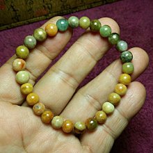 【正版保證】《潤身》 歷史價格詳細信息