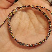 單手拉力繩(三頭肌/尼龍繩/背肌訓練/二頭/重量訓練配件) 歷史價格詳細信息