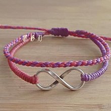 單手拉力繩(三頭肌/尼龍繩/背肌訓練/二頭/重量訓練配件) 歷史價格詳細信息