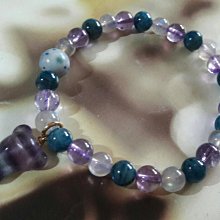 幸福窩~串珠手鍊～使用純銀配件及天然黃水晶石~~僅此件~不復刻不修改喔! 歷史價格詳細信息