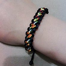 單手拉力繩(三頭肌/尼龍繩/背肌訓練/二頭/重量訓練配件) 歷史價格詳細信息