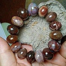 【老友珍品閣】樹王小金剛菩提手串雙龍原籽文玩盤玩手串男佛珠手持女手鍊 歷史價格詳細信息