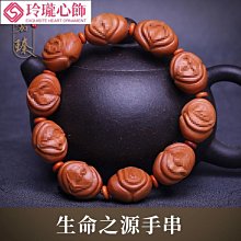 橄欖核 手串 玩不出來回血出 55一件9031 歷史價格詳細信息