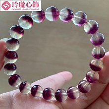 雙色螢石共生13753 歷史價格詳細信息