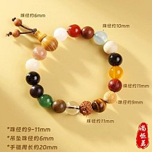 【現貨】【靈汐】辰龍筆莊出品加健狼毫毛筆大中小楷書心經毛筆 &lt;諸葛廬&gt; 歷史價格詳細信息