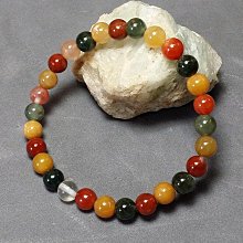 【聚能量】天然滿髮老礦銅鈦神獸貔貅,效應佳精緻美品。通/吊孔*26.34mm / 8gm。03977 歷史價格詳細信息