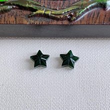 0930冰種陽綠掌上明珠觀音手～天然老坑A貨翡翠～啟京翡翠 歷史價格詳細信息