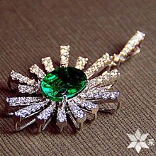 ☆采鑫天然寶石☆ **傾心** 頂級天然拓帕石/托帕石(Topaz)裸石~瑞士藍Swiss Blue~7.6ct 歷史價格詳細信息