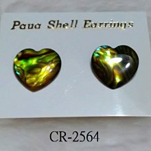 29564 1000片歐洲進口拼圖 HEYE 繪畫插畫  Loup 樂譜 歷史價格詳細信息