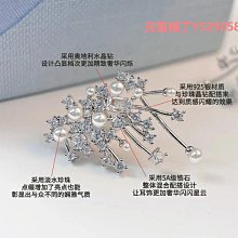 耳釘帶鉆球球耳釘女養耳洞耳骨釘小眾高級感鋯石耳蝸釘鉆石耳環銀耳飾 歷史價格詳細信息