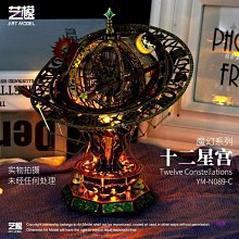 3模型田宮拼裝汽車 24247   911 T2 跑車 124 歷史價格詳細信息