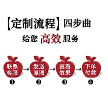 DIY 華為 Huawei 榮耀 Honor MediaPad X2 GEM-702L 後置相機 歷史價格詳細信息