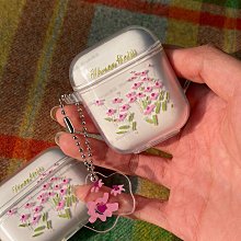 耳機硅膠保護套保護殼登山扣軟殼適用SOUNDPEATS泥炭AIR3 T2 T3 歷史價格詳細信息