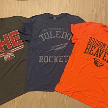 JFK 澳式足球聯盟AFL 卡爾登布魯士隊 Carlton Blues SIZE:XL 歷史價格詳細信息