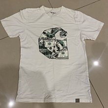 Carhartt WIP  Anchorage Parka 高保暖短大衣  Best buy 歷史價格詳細信息