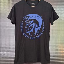 義大利品牌DIESEL藍色刷色口袋直筒牛仔褲 W28 歷史價格詳細信息