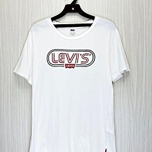 專櫃Levi's綠色舖棉上衣毛領可拆尺寸M男女皆可穿全新韓製肩17胸20長23袖23（櫃床藍33） 歷史價格詳細信息