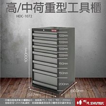 樹德SHUTER工具車2大抽3小抽TC-S23黑身灰抽DIY｜史泰博 歷史價格詳細信息