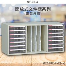 收納嚴選 落地型資料櫃 A4-354P (檔案櫃/文件櫃/收納櫃/效率櫃) 【樹德收納系列】 歷史價格詳細信息