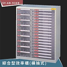 台灣製造 B4 環保標章碎紙機 B28C3 (短碎狀3*28mm) 歷史價格詳細信息