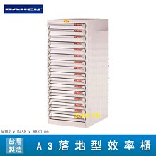 【分類保存】大富 SY-A3-KL-332NG A3落地型效率櫃 (辦公室/抽屜收納櫃/公文櫃/文件櫃/檔案櫃/資料櫃) 歷史價格詳細信息