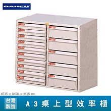 【分類保存】大富 SY-A3-KL-332NG A3落地型效率櫃 (辦公室/抽屜收納櫃/公文櫃/文件櫃/檔案櫃/資料櫃) 歷史價格詳細信息
