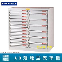 【分類保存】大富 SY-A3-KL-332NG A3落地型效率櫃 (辦公室/抽屜收納櫃/公文櫃/文件櫃/檔案櫃/資料櫃) 歷史價格詳細信息