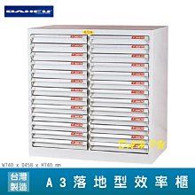 【分類保存】大富 SY-A3-KL-332NG A3落地型效率櫃 (辦公室/抽屜收納櫃/公文櫃/文件櫃/檔案櫃/資料櫃) 歷史價格詳細信息