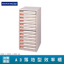 【分類保存】大富 SY-A3-KL-332NG A3落地型效率櫃 (辦公室/抽屜收納櫃/公文櫃/文件櫃/檔案櫃/資料櫃) 歷史價格詳細信息