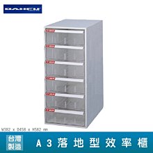 【分類保存】大富 SY-A3-KL-332NG A3落地型效率櫃 (辦公室/抽屜收納櫃/公文櫃/文件櫃/檔案櫃/資料櫃) 歷史價格詳細信息