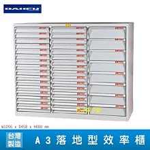 【分類保存】大富 SY-A3-KL-332NG A3落地型效率櫃 (辦公室/抽屜收納櫃/公文櫃/文件櫃/檔案櫃/資料櫃) 歷史價格詳細信息