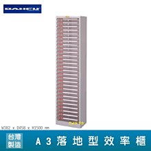【分類保存】大富 SY-A3-KL-332NG A3落地型效率櫃 (辦公室/抽屜收納櫃/公文櫃/文件櫃/檔案櫃/資料櫃) 歷史價格詳細信息