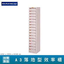 【分類保存】大富 SY-A3-KL-332NG A3落地型效率櫃 (辦公室/抽屜收納櫃/公文櫃/文件櫃/檔案櫃/資料櫃) 價格比較,價格查詢,歷史價格詳細信息