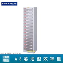 【分類保存】大富 SY-A3-KL-332NG A3落地型效率櫃 (辦公室/抽屜收納櫃/公文櫃/文件櫃/檔案櫃/資料櫃) 歷史價格詳細信息
