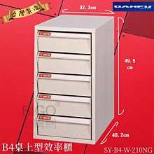 MIT 提升效率 SY-B4-222N B4落地型效率櫃 檔案櫃 分類櫃 組合櫃 公文櫃 置物櫃 紙本文件收納 辦公 歷史價格詳細信息