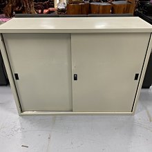 【永茂2手家具館】新竹中古傢俱二手家電*C110207*活動櫃*辦公家具 文件鐵櫃 理想櫃 樹德櫃 辦公桌 主管桌 書桌 歷史價格詳細信息