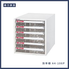 ［泰力家具］三抽二門卷宗櫃 4x6尺鐵櫃 公文櫃辦公櫃資料櫃文件櫃 中部滿額免運 挑戰市場最低價［615-8］ 歷史價格詳細信息