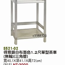 最信用的網拍~高上{二手}國際10份電子鍋/煮飯鍋~沒有保證書,但全新未使用過 歷史價格詳細信息