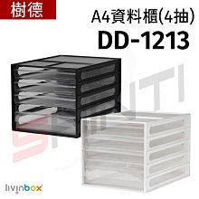 【樹德 Shuter】四層工具箱 TB-104 歷史價格詳細信息