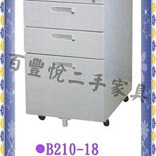 新竹辦公家具◎百豐悅2手家具-2手 OA傢俱 119公分兩門兩抽文件櫃 資料櫃 鐵櫃 台中二手家具 泰安2手家具 歷史價格詳細信息
