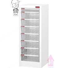 【X+Y時尚精品傢俱】OA公文櫃系列-樹德 A4-118P 文件櫃.資料櫃.檔案櫃.效率櫃.OA辦公傢俱 歷史價格詳細信息