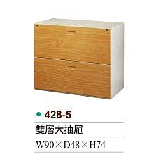 【OA批發工廠】鋼木開門三層式 胡桃牆櫃 公文櫃 理想櫃 資料櫃 文件櫃 置物櫃 收納櫃 428-13 歷史價格詳細信息