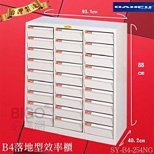 MIT 提升效率 SY-B4-222N B4落地型效率櫃 檔案櫃 分類櫃 組合櫃 公文櫃 置物櫃 紙本文件收納 辦公 歷史價格詳細信息