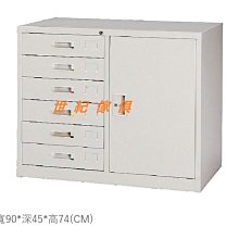 二手  閒置零件車  ss7707+ss7708 歷史價格詳細信息